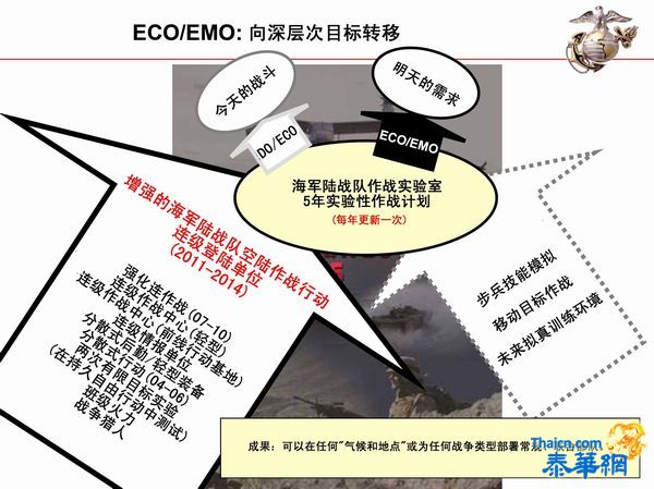 美军作战假想很疯狂 欲将中国炸回原始社会