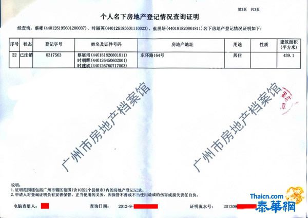 番禺城管分局政委蔡彬及家人确实拥有21处房产计7203.33平方米！