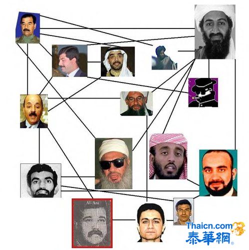 中国今年恐遭“基地”组织袭击