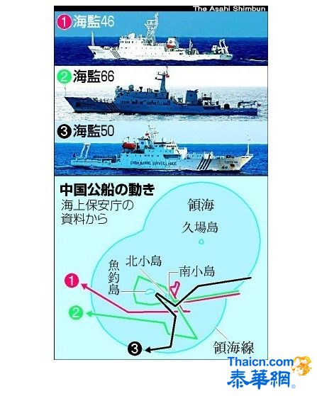 日媒:中国海监钓岛领海夹击日船