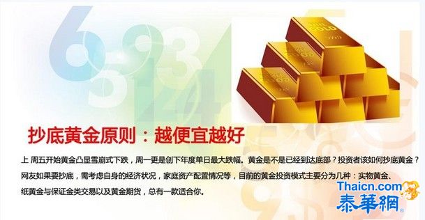 全球金价雪崩式暴跌 手把手教你抄底黄金