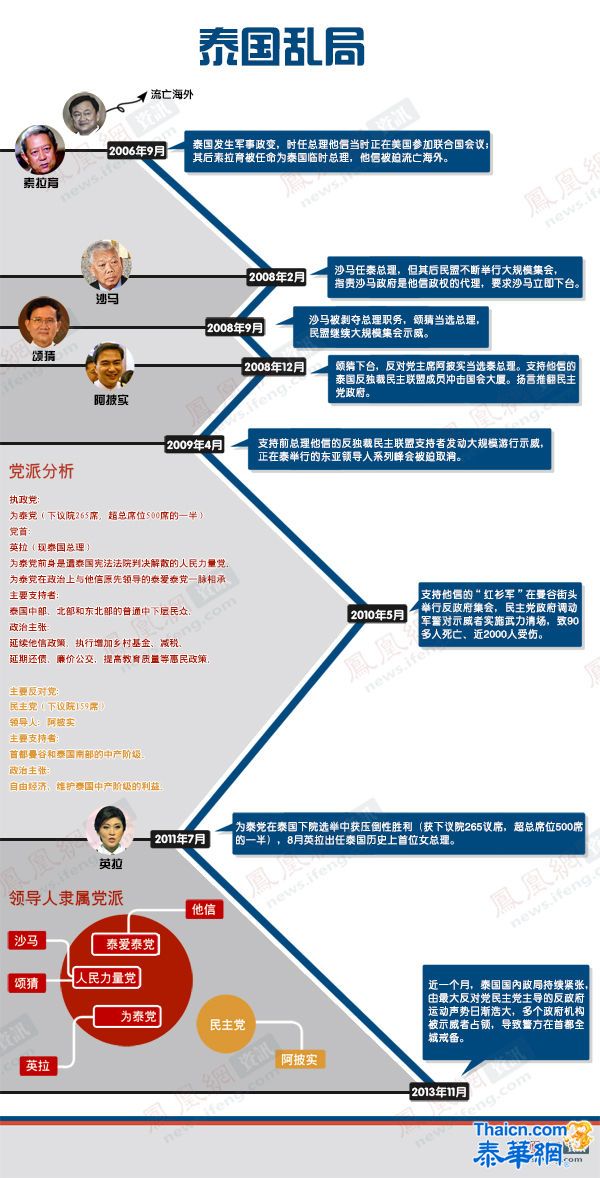 警方欢迎示威者进总部：警察总部是人民的财产