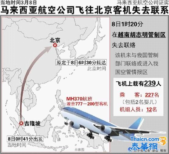 大校:客机失联事件或因多国扯皮导致失控