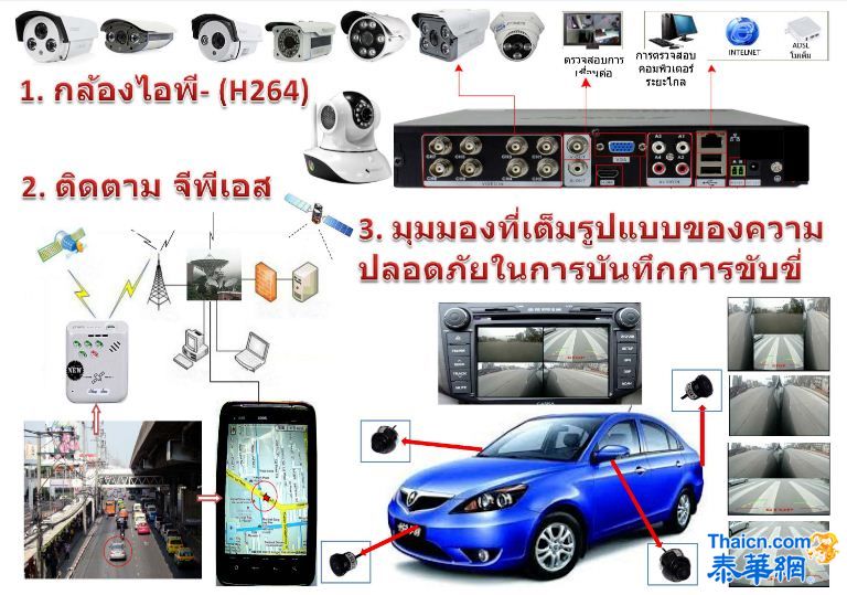 供应：汽車追蹤器 Vehicle display system車載顯示系統 GPS Tracker