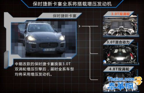 保时捷新款-卡宴10月发布