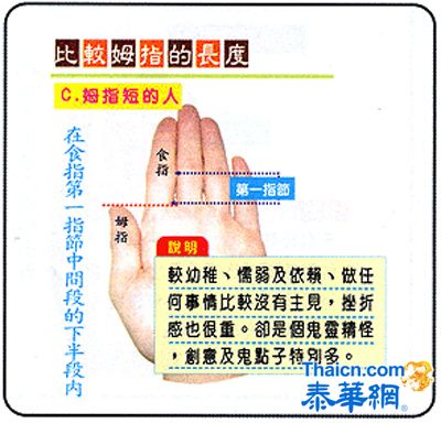 手指长短观事业财运(配图详细解说五个手指）