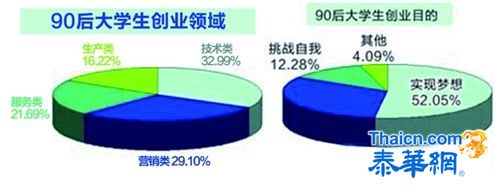 出国留学不成回家养牛 90后女孩变牛老板