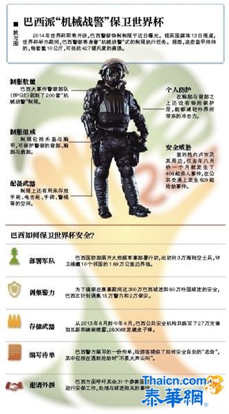 世界杯期间巴西警察将着机械战警式制服执勤