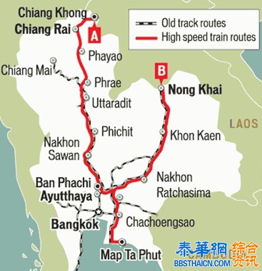 中泰高铁项目获批 有助于中国发挥更大经济影响力