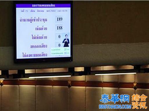 泰国新总理：陆军总司令帕拉育
