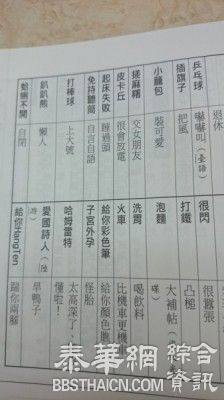 新时代用语看不懂 打炮=打牌泡茶？