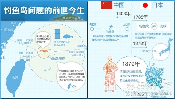 【今日点评】再迈进一步，突破钓鱼岛问题的僵局