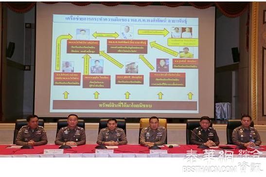 警方公布前中央调查局长蓬博警中将涉案细节   蓬博家产超过十亿    财宝钞票堆满警局