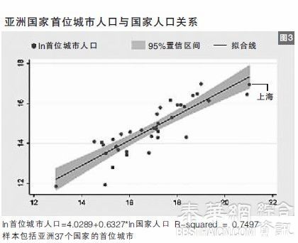 踩踏事件后 抱怨上海外地人太多的观点又复活了