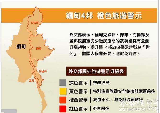 缅甸4邦转橙色旅游警示
