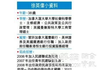 梁特任内第六名问责官劈炮 民政局政助徐英伟辞职