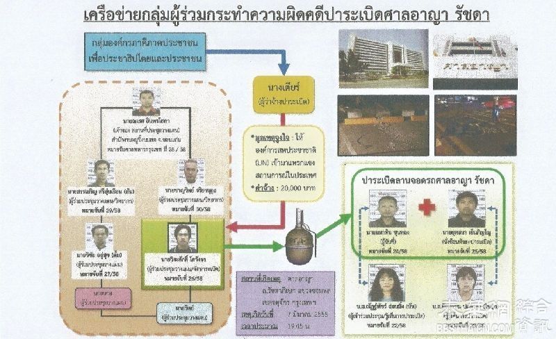 军警加强警戒 严防炸弹攻击