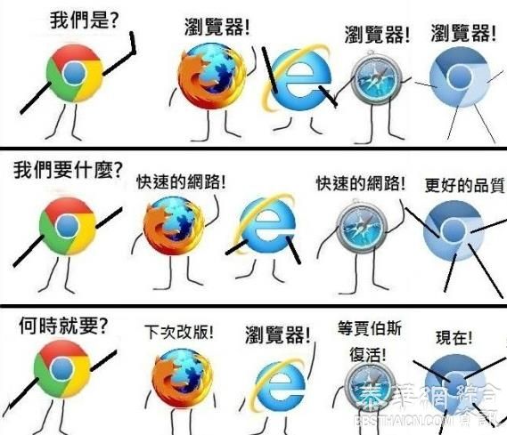 再见，IE