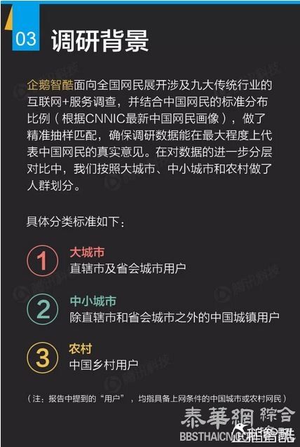 150页互联网+深度报告：解读九大行业“新红利”