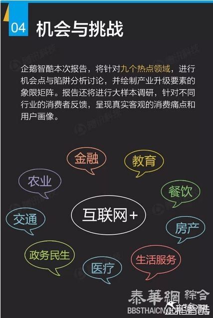 150页互联网+深度报告：解读九大行业“新红利”