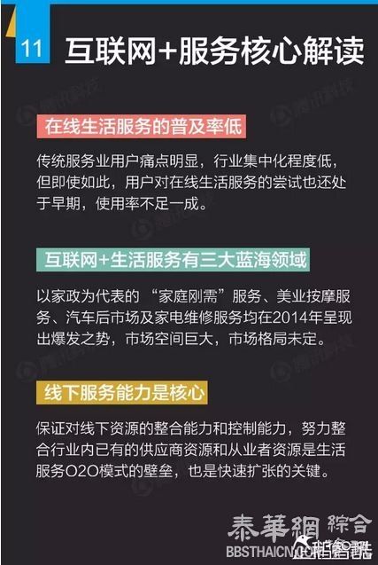 150页互联网+深度报告：解读九大行业“新红利”