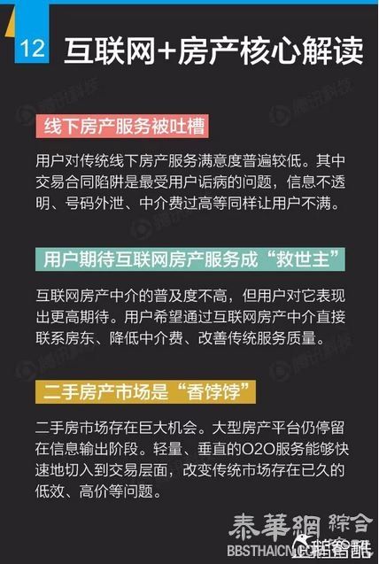 150页互联网+深度报告：解读九大行业“新红利”