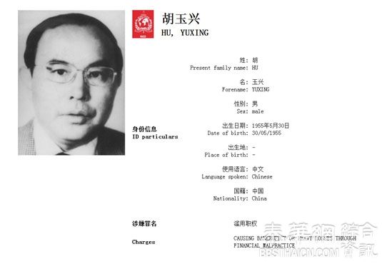 “红色通缉令”嫌犯胡玉兴被曝在澳隐居，发现记者后挥拳相向