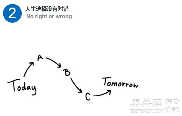 真正受过教育的人，应该有这样的思维方式