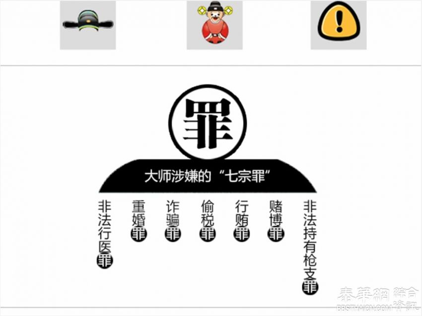 王林获准会见律师 案情敏感警方慎重