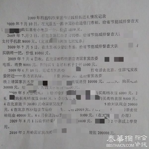 山西海鑫集团疑行贿百余官员名单流出，举报人称获中纪委约见