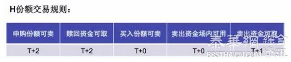 A股进入城管模式，怎么才能一边望风一边数钱？