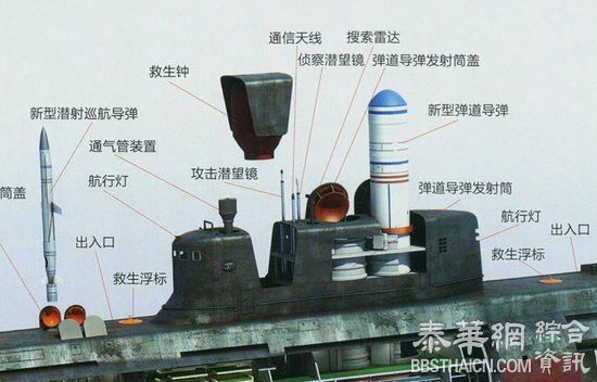 泰国军方发布白皮书 强调买中国潜艇合算