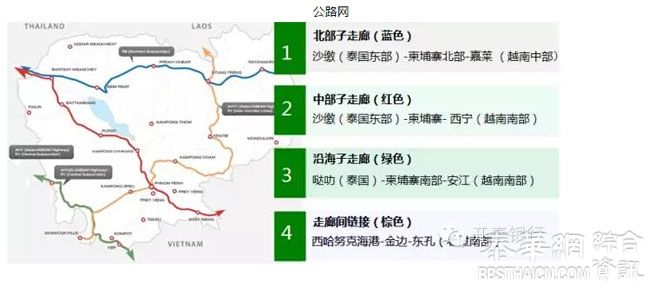 柬埔寨:一个梦想可以起飞的国家