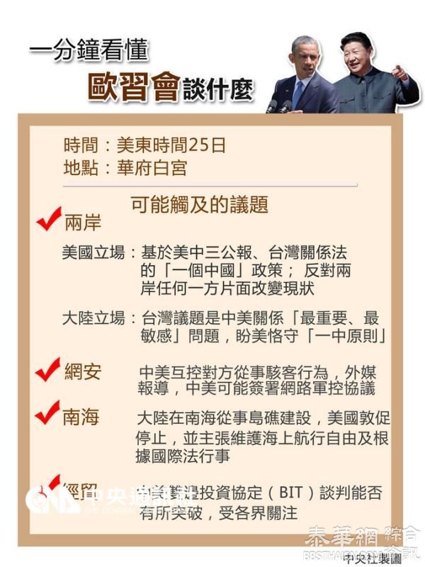 欧习会谈什么？一分钟让你看懂