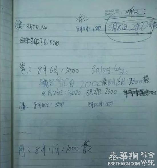 10名江西宜春少女被逼到青海卖淫: 最小12岁 账本曝光