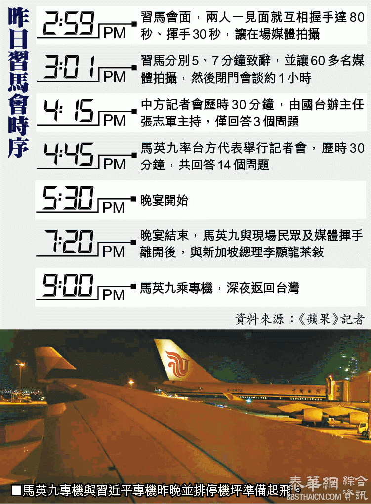 14人晚宴吃龙虾、担担麵 习马并肩坐　喝高粱茅台助兴