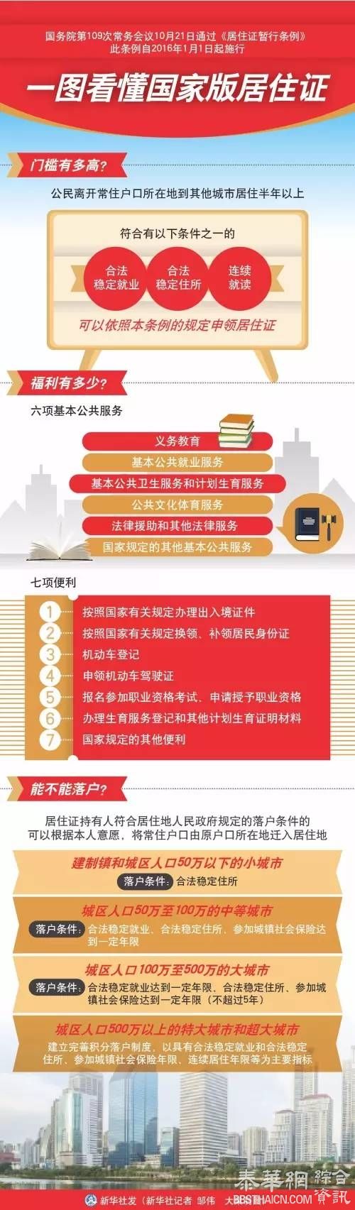 中国大陆“国家版”居住证到底有多少含金量？