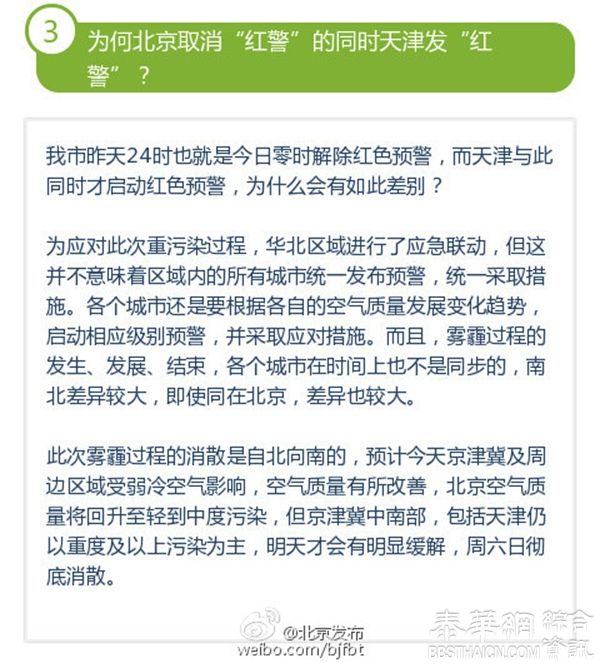 北京官方回应“为何今天仍污染红警却取消、而天津发了红警”