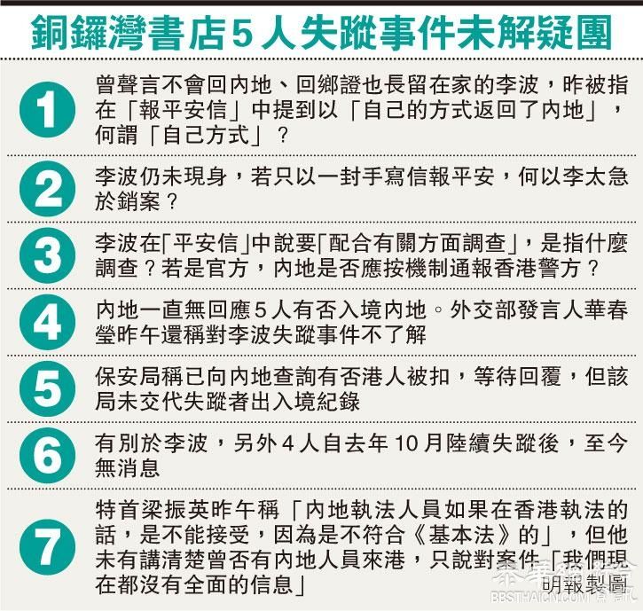 李波妻收「平安信」求销案 信称「自己方式返内地配合调查」 议员﹕更令人恐惧