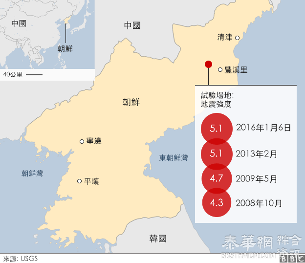 中国回应外界批评对朝鲜政策：“不敢苟同”