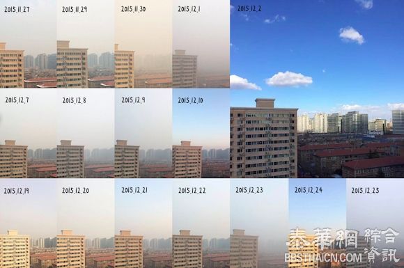 北京雾霾是从河北飘过来的？专家称本地机动车排放才是大头