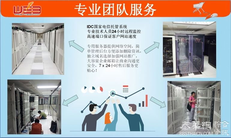 【网上开店】中泰文网上商店~跨境电商不再是梦！