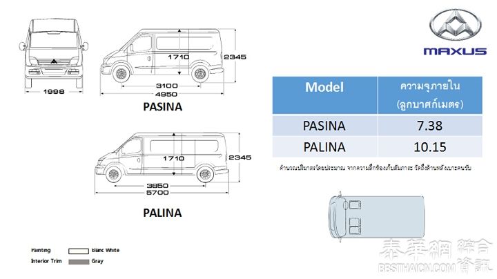 供应商务小巴MAXUS，นำเสนอรถยนต์อเนกประสงค์MAXUS