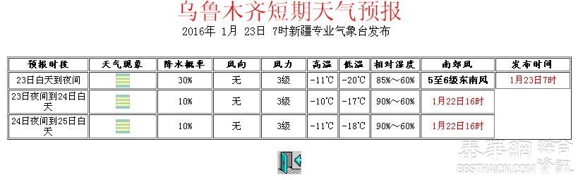 央视记者大闹冬运会