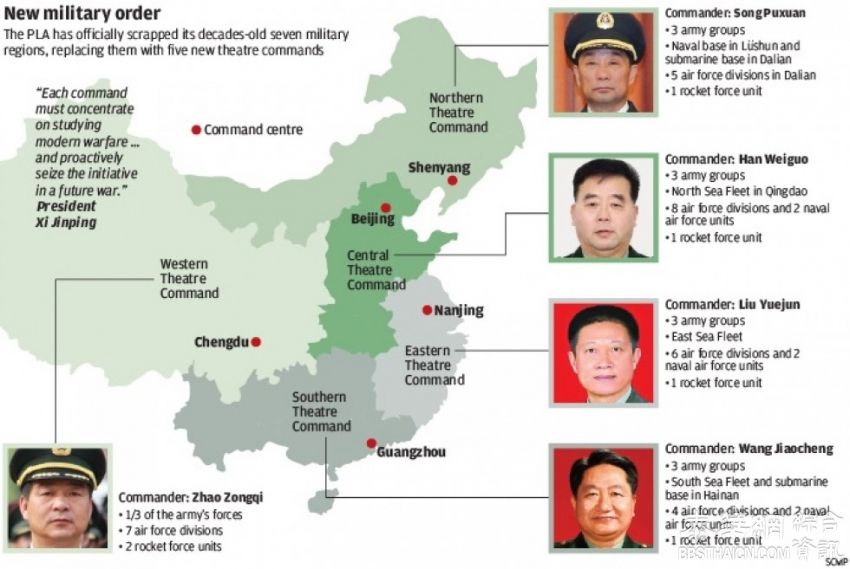 消息人士:中部战区辖北海舰队 济南军区安排有变