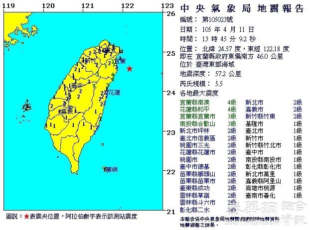 宜兰外海规模5.5地震 宜兰最大震度4级