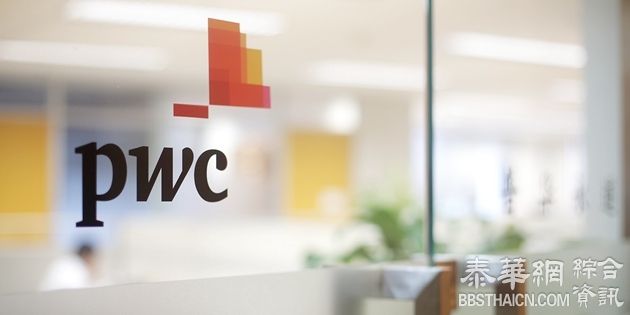 網購率 泰高居全球榜首