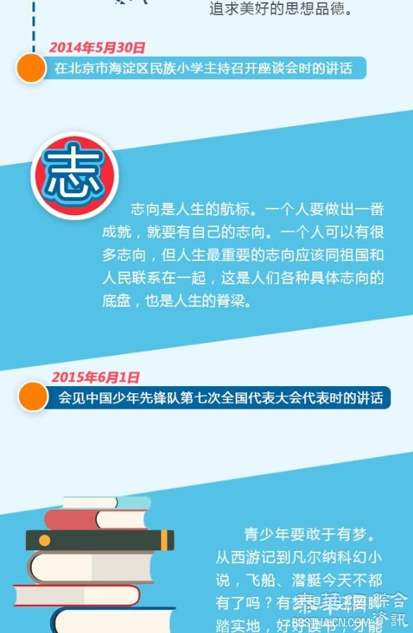 习近平在“德、志、学、践、辨、体”等方面多次寄语少年儿童