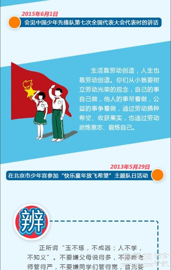 习近平在“德、志、学、践、辨、体”等方面多次寄语少年儿童