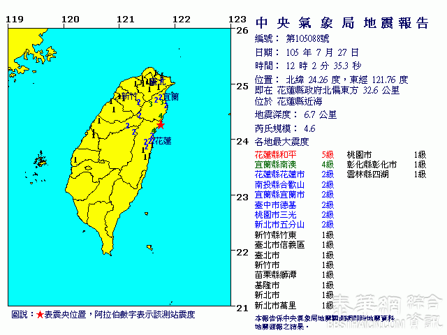 台湾花莲发生4.6地震　 全台平均摇晃时间为7.3秒